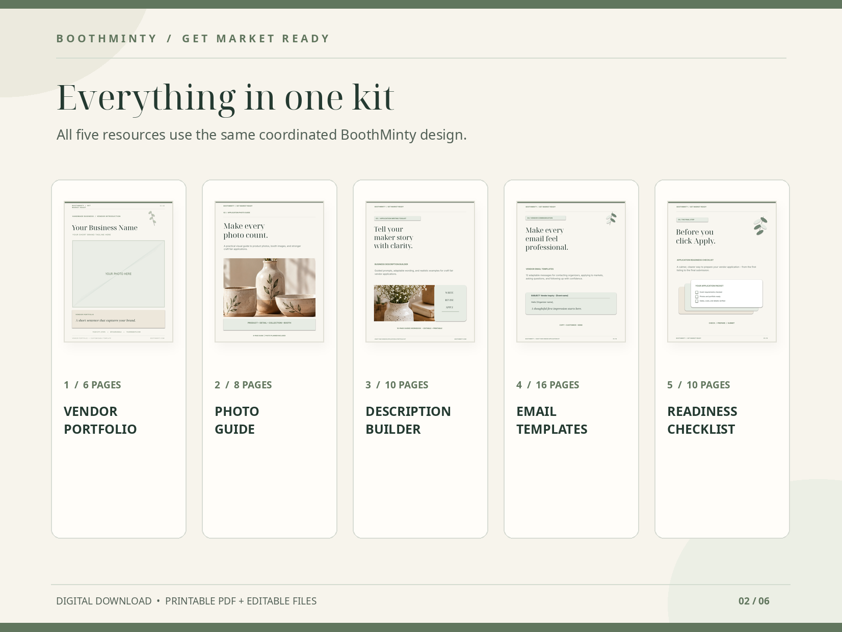 Actual pages from the Get Market Ready kit showing the five included resource types